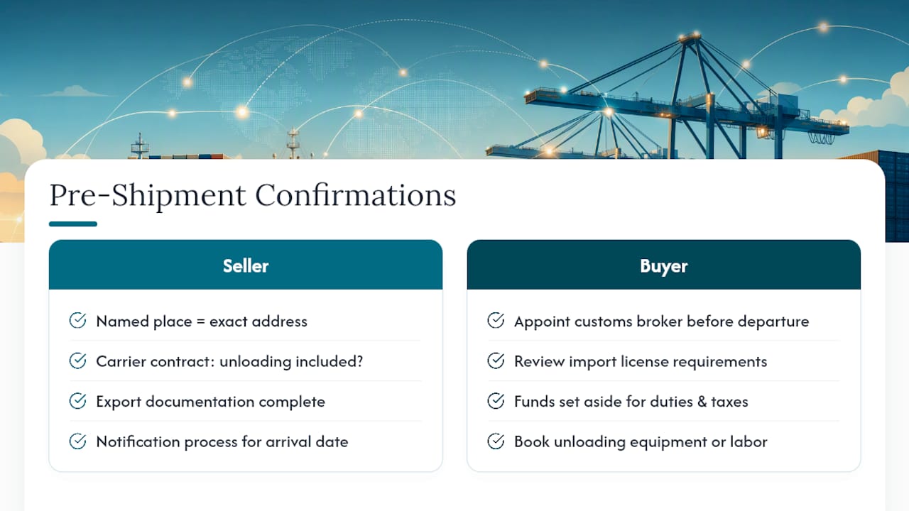 A Pre-Shipment Checklist for DAP Buyers and Sellers — overview diagram