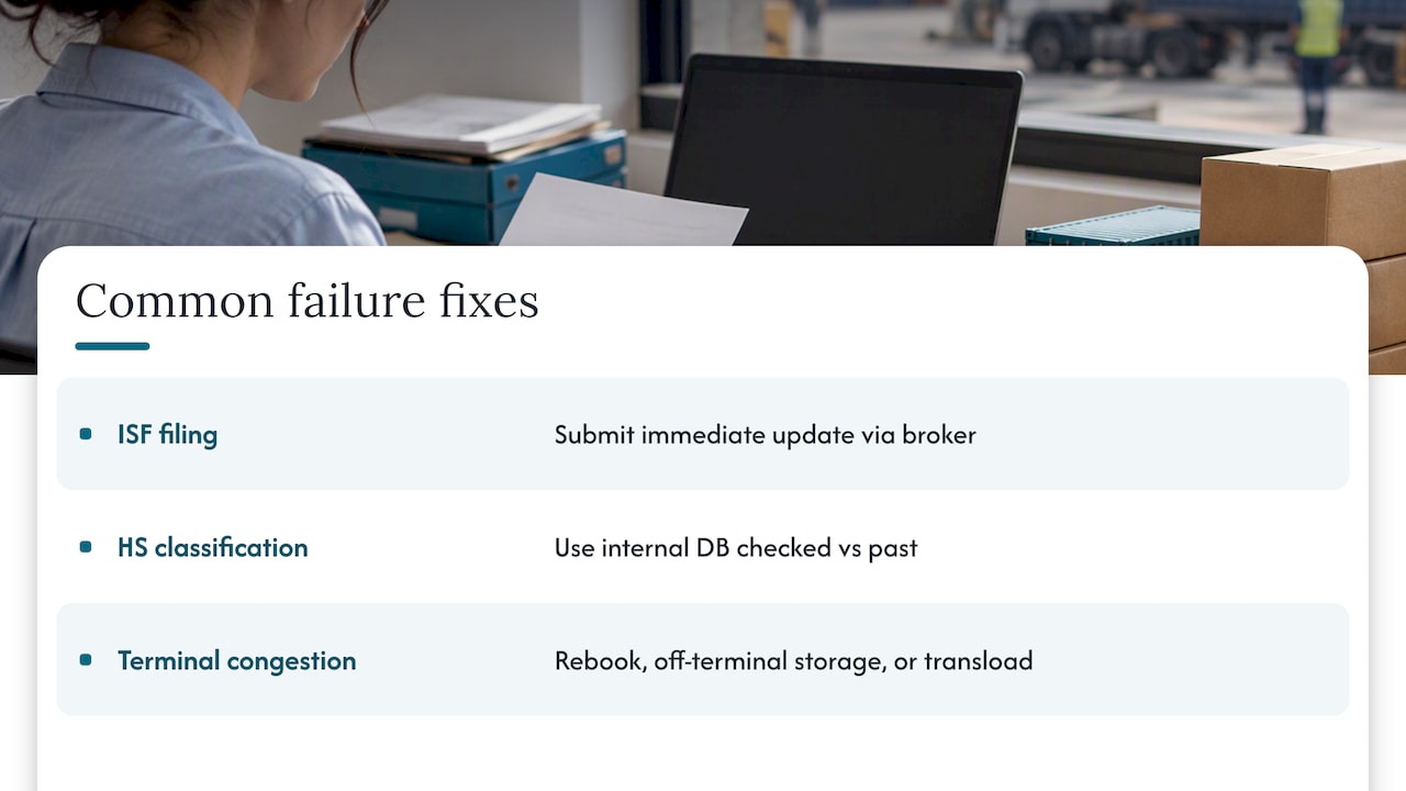 Common exceptions, delays, and mitigation: practical troubleshooting for importers — overview diagram