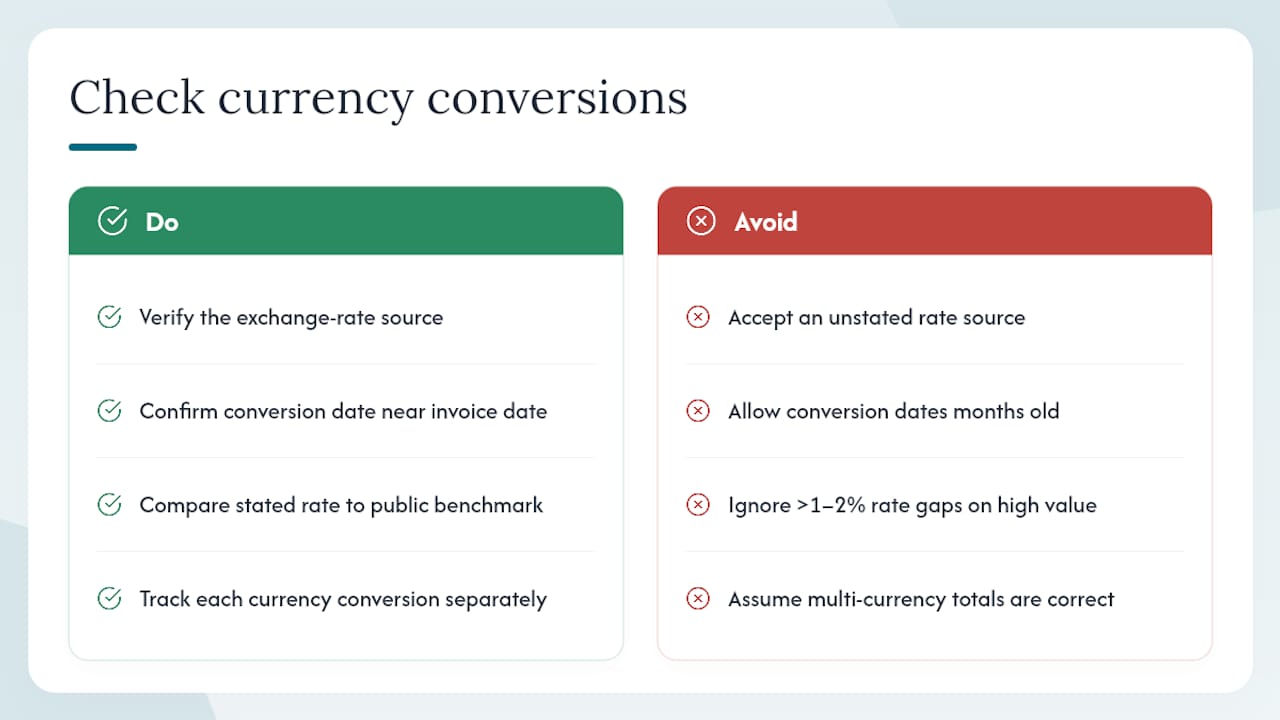 Currency, Exchange Rates, and Why Conversion Dates Matter — overview diagram