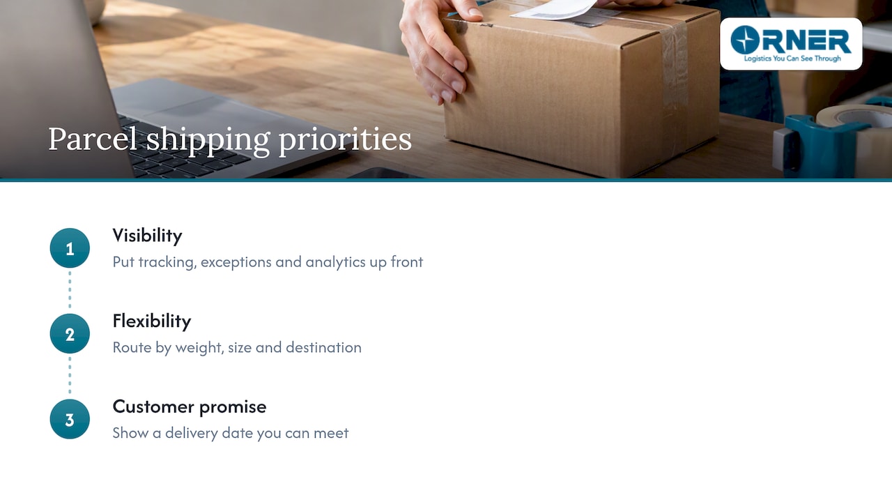 Our view: stop asking "which carrier" and start asking "which parcel" — overview diagram