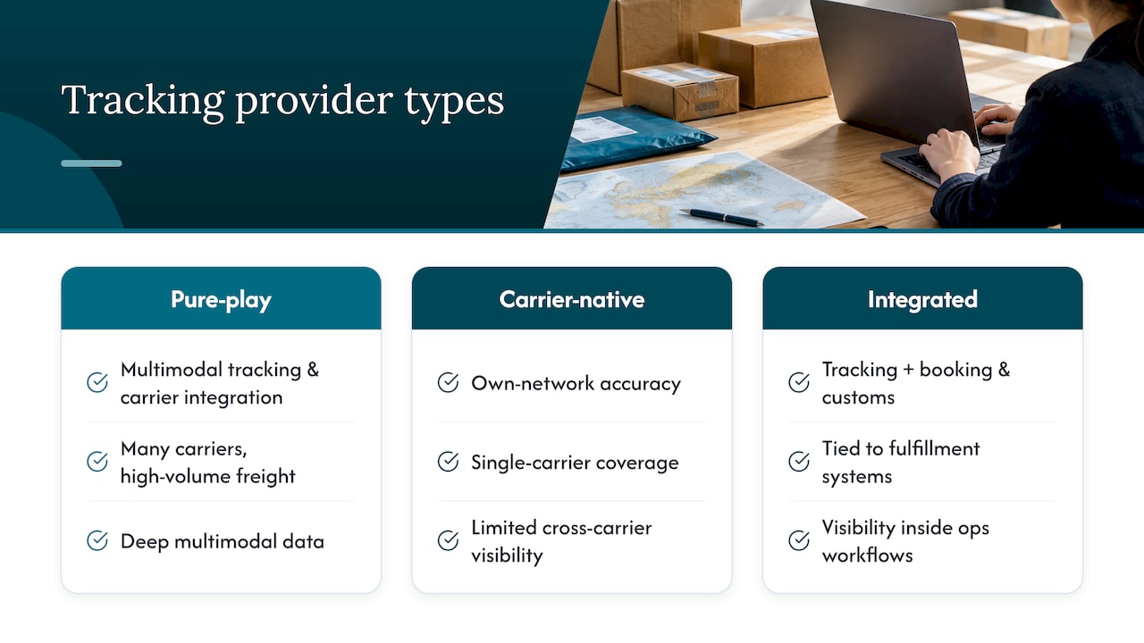 Comparing leading global parcel tracking providers — overview diagram