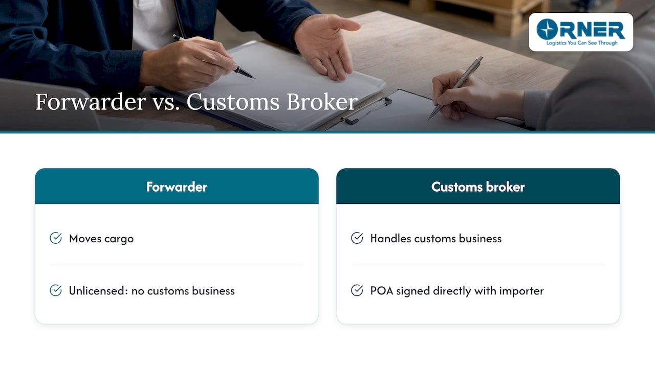 Forwarder vs. customs broker — overview diagram