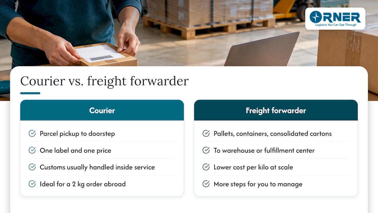 Courier and freight shipping compared by scale and service